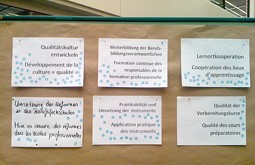 Handlungsfelder